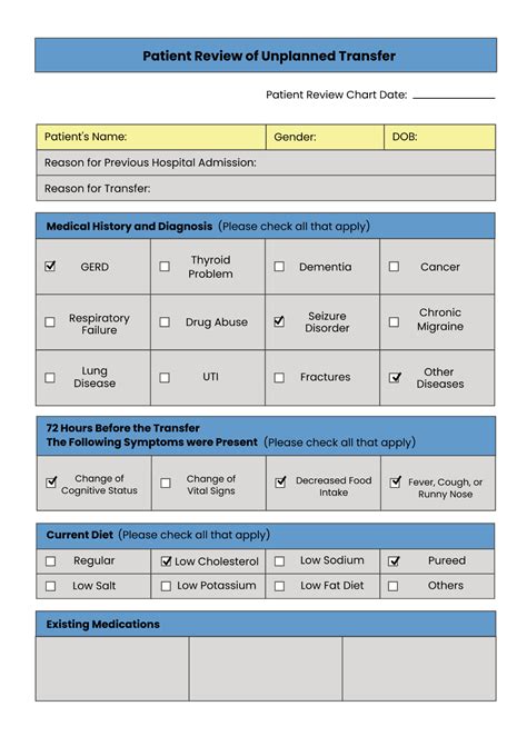 Free Patient Chart Templates, Editable and Printable