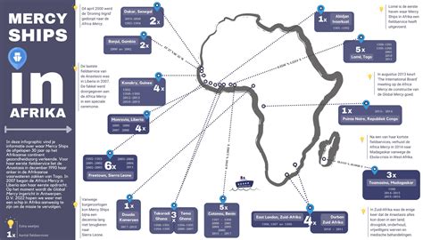 All you want to know about Mercy Ships’ new hospital ship Global Mercy ...