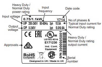 Image result for Electronics Date Code Chart