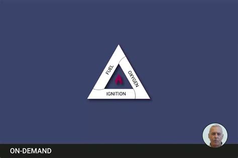 Combustibility 的图像结果