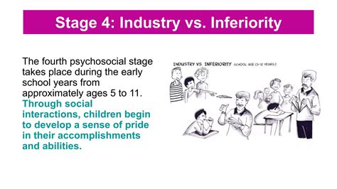 Erik-Eriksons-8-Stages-of-Psychosocial-Development - Copy.pptx