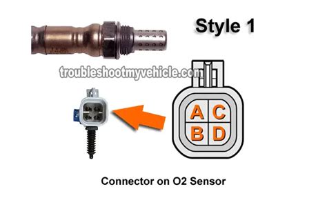 Image result for O2 Sensor Simulator