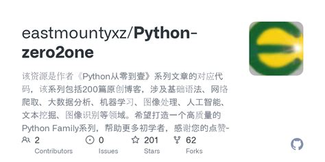 Python 0 1 的图像结果
