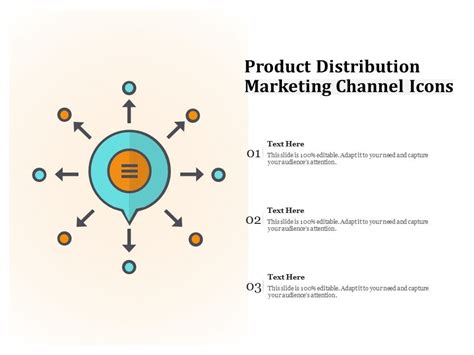 Image result for Channel of Distribution Examples