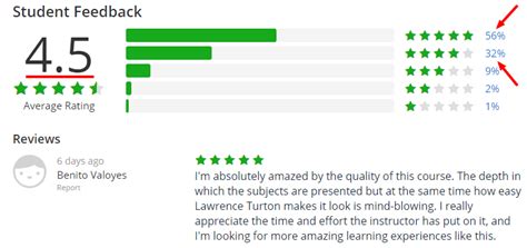 Image result for JavaScript Course Udemy