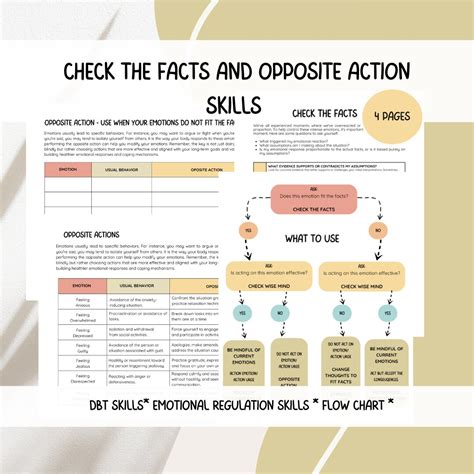 Opposite Action and Check the Facts DBT Skills, Emotional Regulation ...
