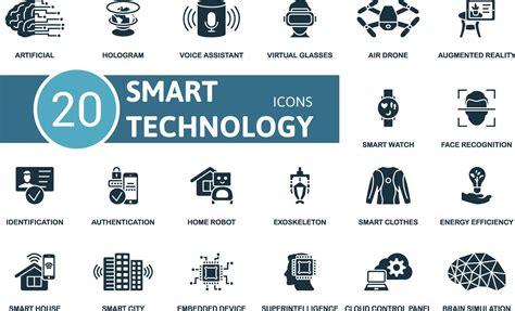 Image result for Smart Computing Anogram