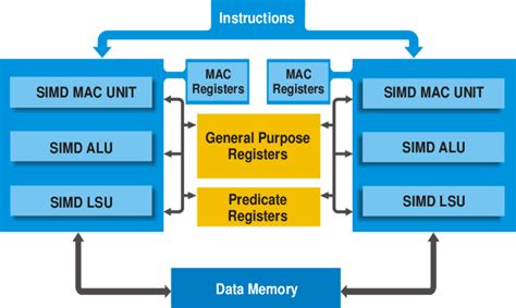 Image result for FirePath