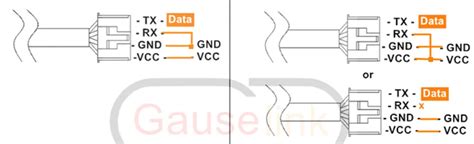 Image result for UART Based Sensor for Arduino