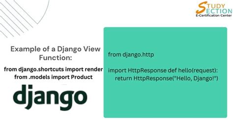 Image result for Python Django MVC Example