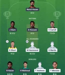 NTS vs BN-A Dream11 Prediction: Pitch Report & Stats, Australian Top ...