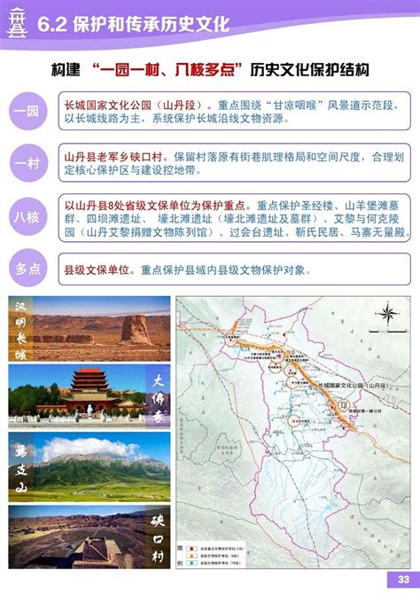 中国·山丹-《山丹县国土空间总体规划（2021-2035）》公众征求意见的公告