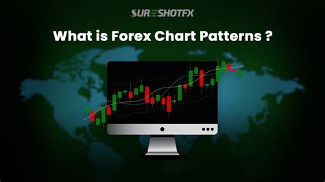 Image result for FX Chart Patterns