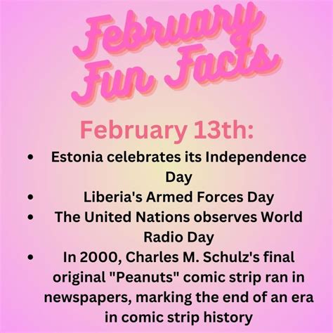 Silvia Barbuto on LinkedIn: February Fun Facts