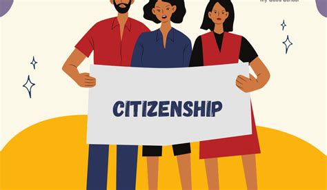 Image result for Citizenship Process