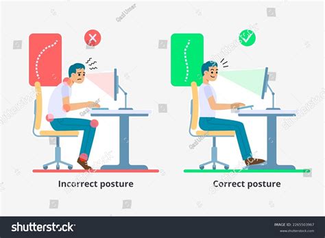 Image result for Correct Body Posture While Using Computer