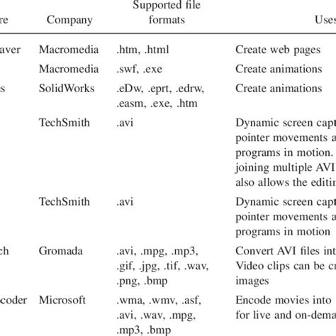 Open Edrw File 的图像结果