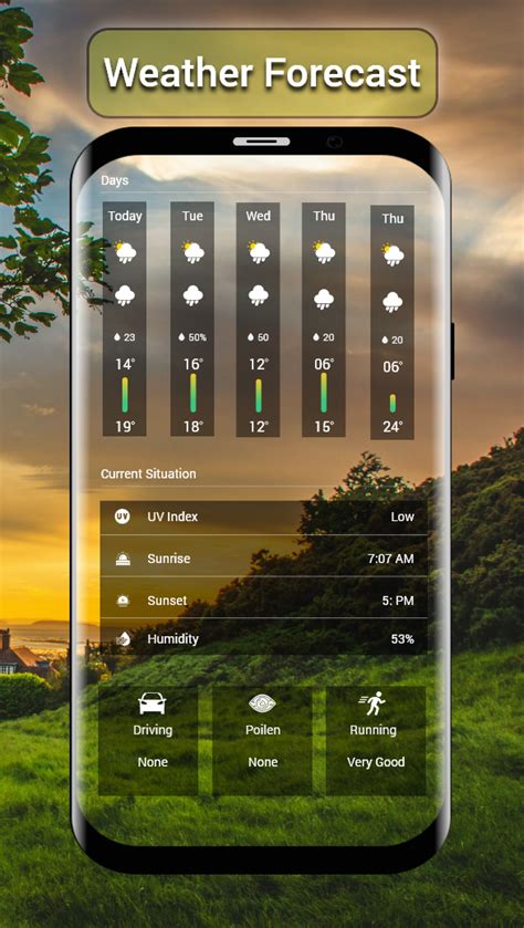 Local Weather Forecast Map 的图像结果
