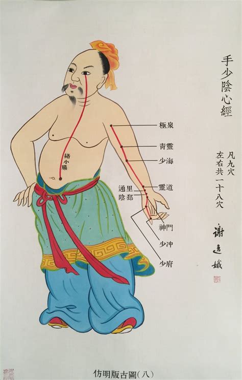 Ancient China Medicine 的图像结果