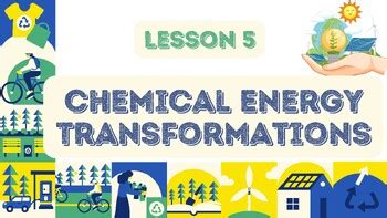 Chemical Energy Transformations by Science BC | TPT