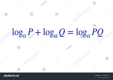 Image result for Log Figure