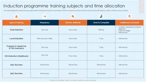 Image result for New Franchises Induction Program