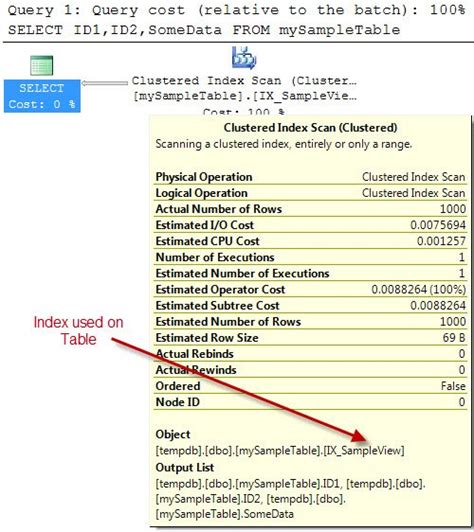 Image result for How to Index a Table SQL