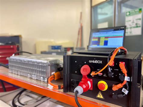 Image result for Ambibox Tutorial