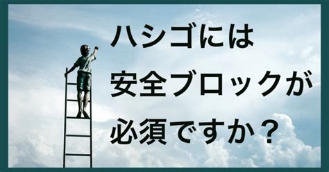 Image result for Sample Tutorial Doc