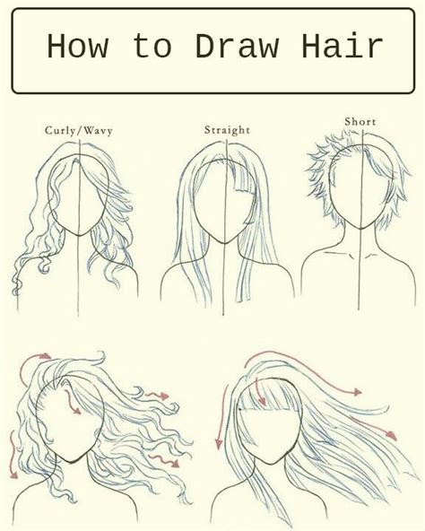 art drawings step by step