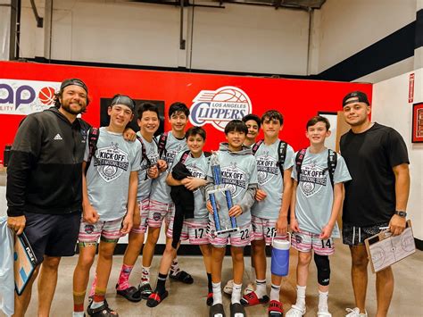 Stages of Development - Magic Elite Basketball Academy