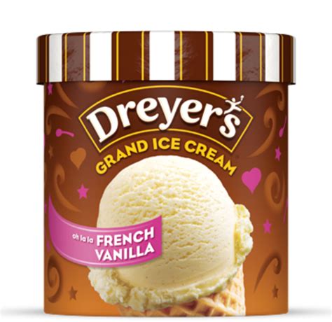 Top 5 Supermarket Ice Cream Brands and Flavors - Delishably