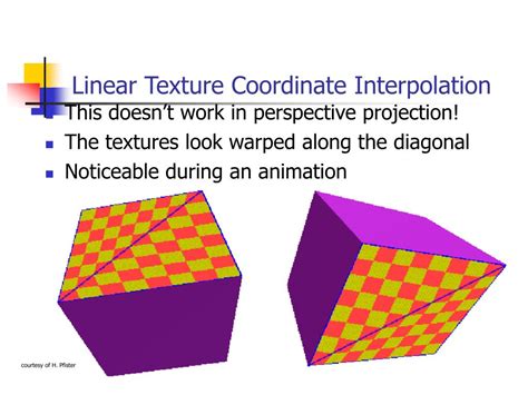 Image result for Texture Mapping Techniques