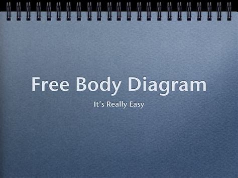 Free Body Diagram in Python Code 的图像结果