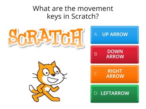 Scratch Tutorial Arrow Keys 的图像结果