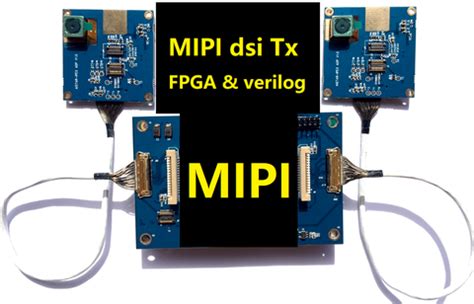 Deep Learning Processing Unit 的图像结果