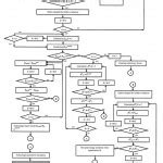 Image result for PCM Power Control Module
