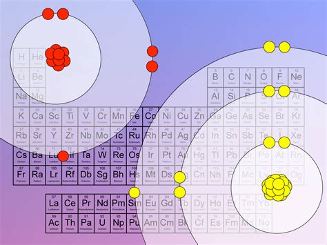 Image result for Biochemistry Lesson