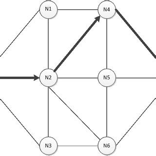 Image result for Source Engine Navigation Node