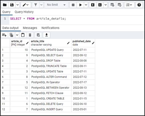 Image result for Java Sort Based On Date in Table