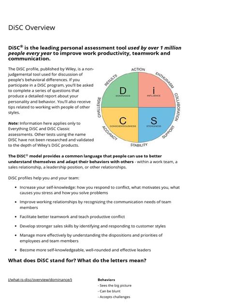 Image result for Disc Profiles Explained