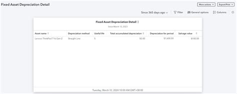 Image result for Remove Asset QuickBooks Desktop