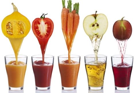 Natural Food Colours