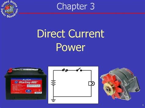 Direct Current Power 的图像结果