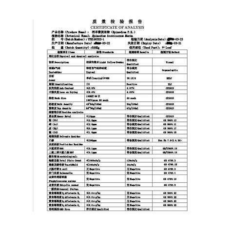 Buy WonderLand Herbs Highest Purity Epimedium Horny Goat Weed Extract ...