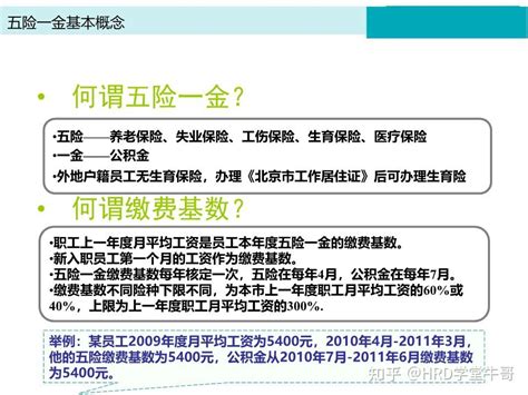 三张图带看懂“五险一金”那些事儿 - 就业指导 - 华南师范大学法学院