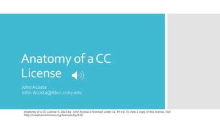 Image result for CC License Explained