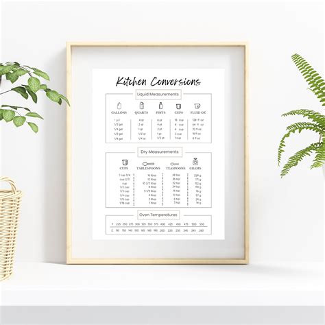 Image result for Kitchen Conversion Chart