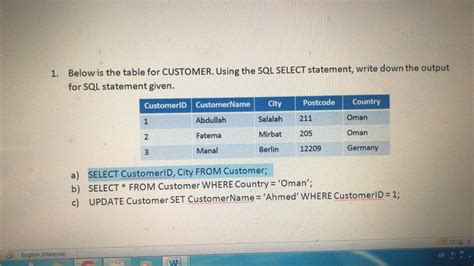 Image result for Customer Table in SQL Example