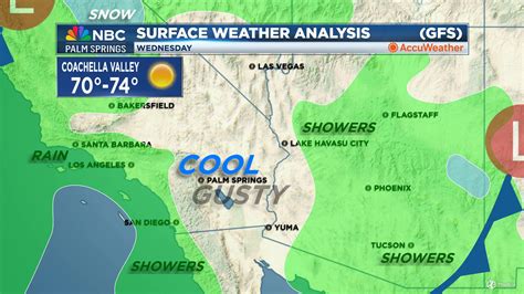 Palm Spring Weather.com 的图像结果